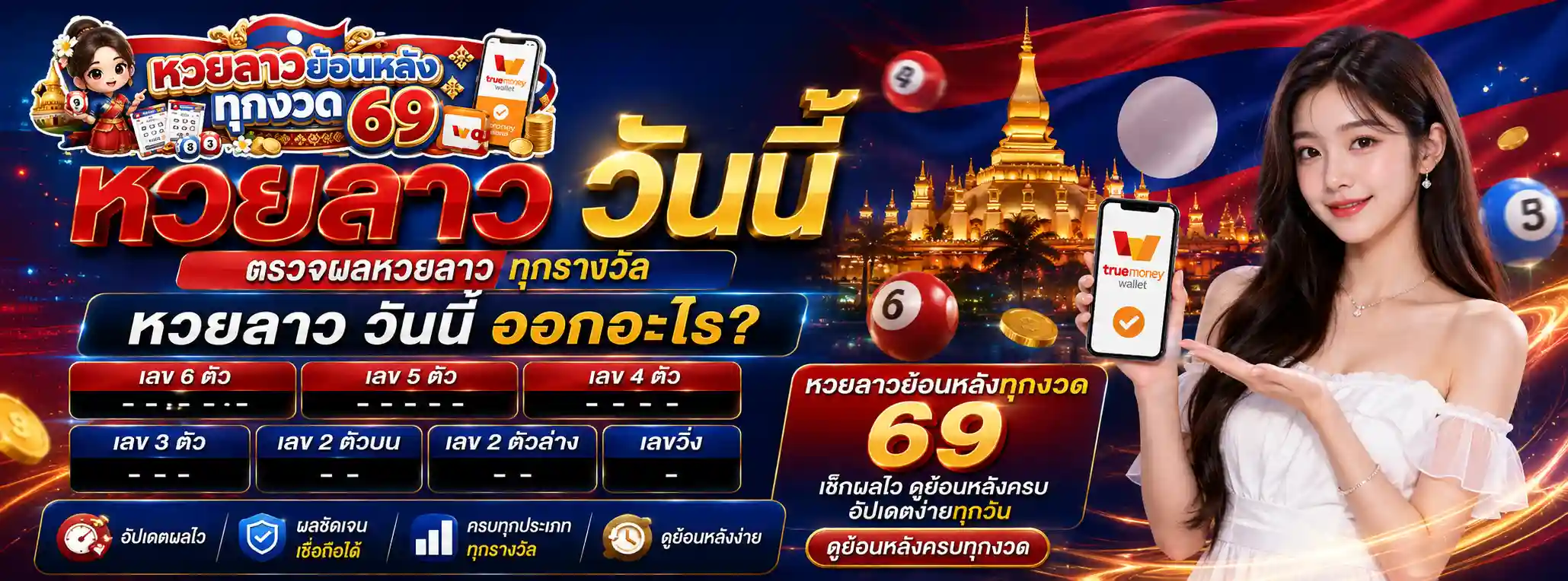ย้อนหลังหวยลาวทั้งหมด